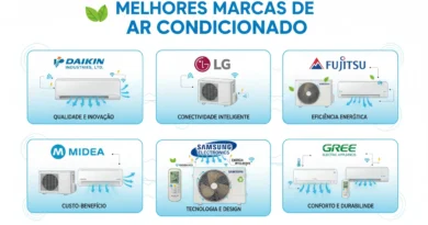 Melhores Marcas de Ar Condicionado