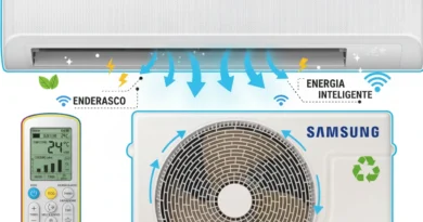 Melhor Ar Condicionado 12000 BTUs
