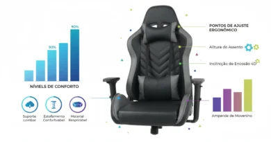 Melhor Cadeira Gamer